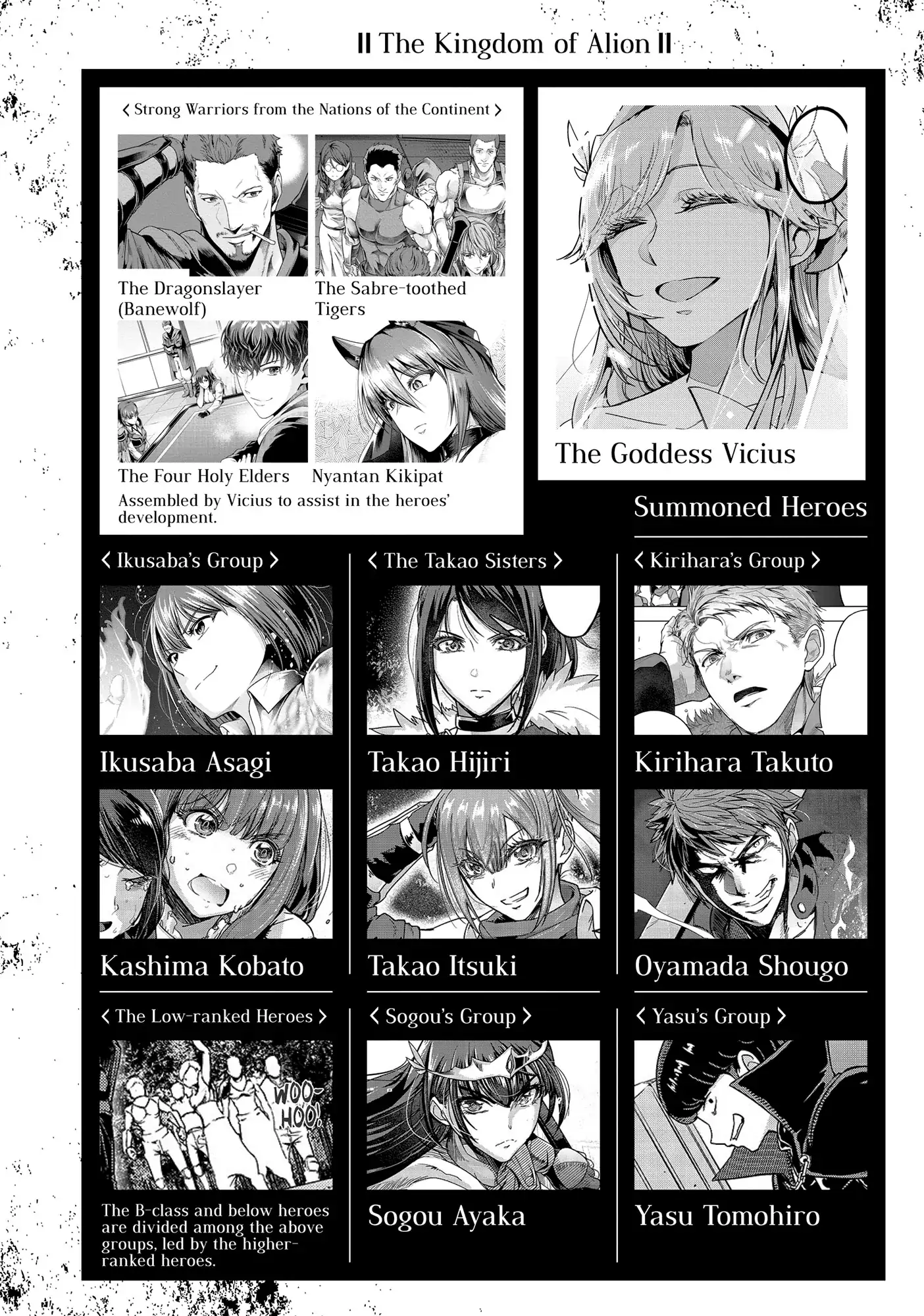 Failure Frame: I Became the Strongest and Annihilated Everything With Low-Level Spells (Official) - Chapter 45 - Page 5
